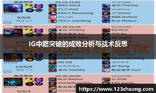 IG中路突破的成败分析与战术反思